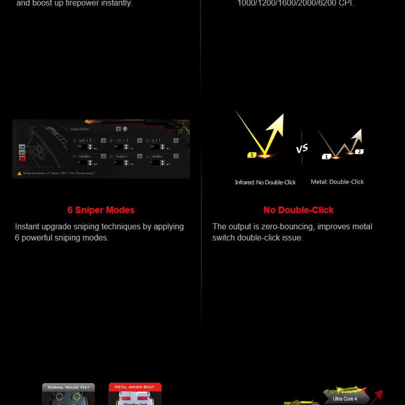 A70 Bloody Light Strike Black Gaming Mouse, 100-6200 CPI Adjustable, 6 Sniper Modes, Durable X Glide Metal Armor Boot