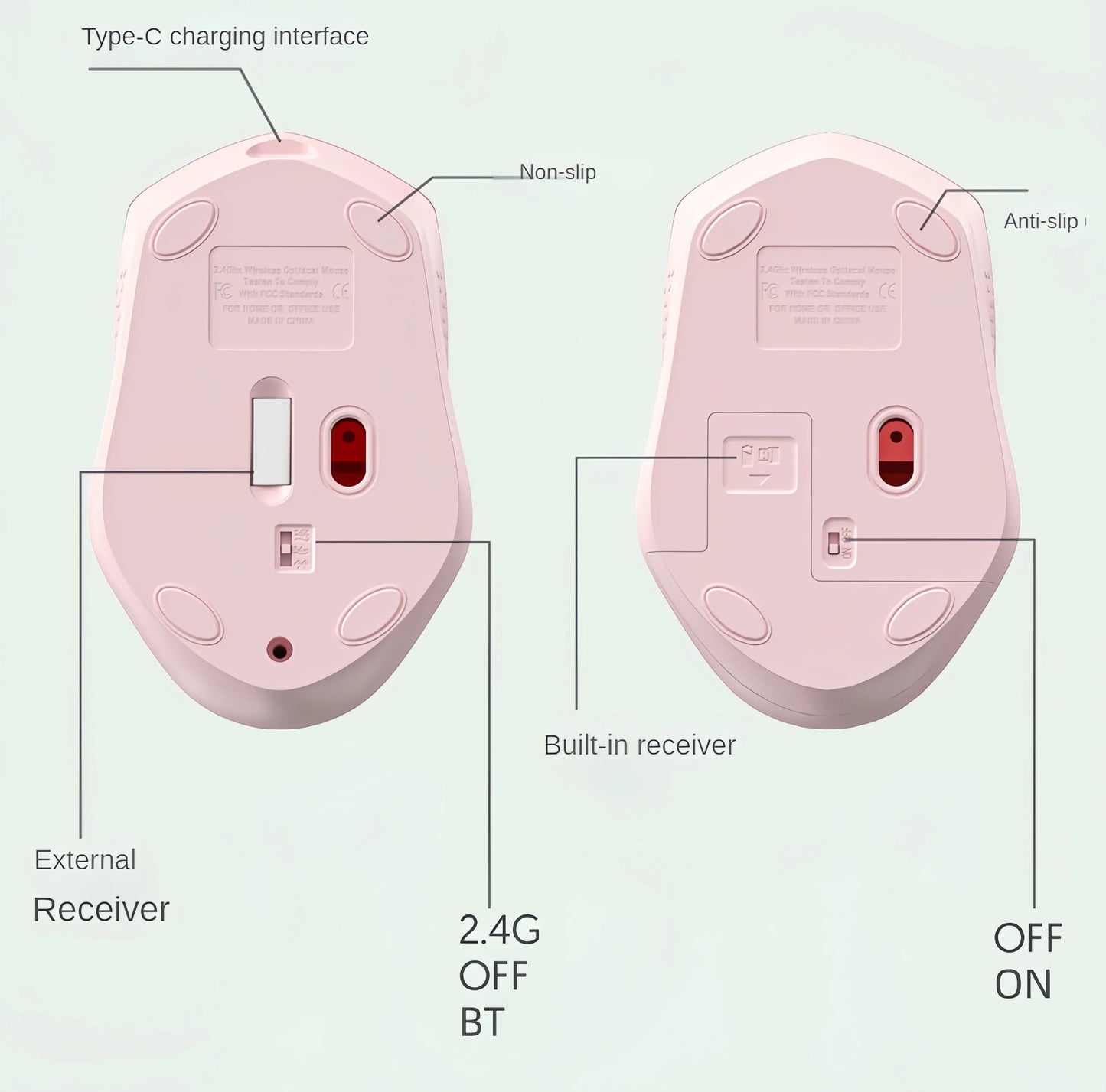 Dual-Mode Bluetooth 5.2 Mouse 2.4G Wireless Mouse Silent Mouse Rechargeable Mouse 1600DPI Gaming Mouse For PC Laptop Win Mac OS