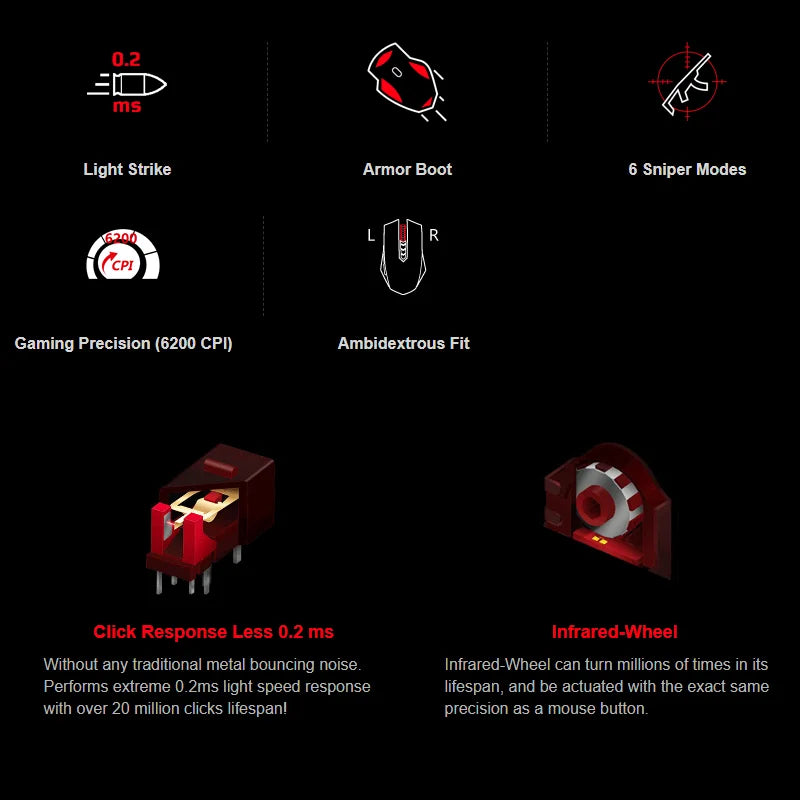 A4Tech Bloody A60 Gaming Mouse - RGB Neon LED, 6200 CPI, 8 Macro Keys, X'Glide Metal Boot, 1000 Hz Adjustable,0.2 ms Response