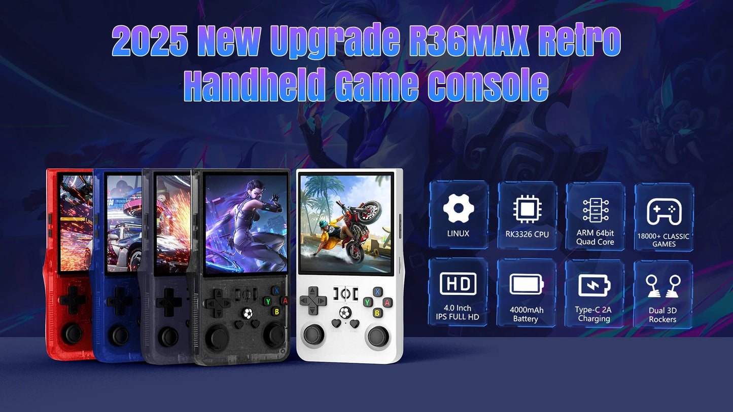 Open Source R36MAX Retro Handheld Game Console 64/128GB 4.0 Inch IPS Screen RK3326 Chip Portable Video Game Player Console Gift