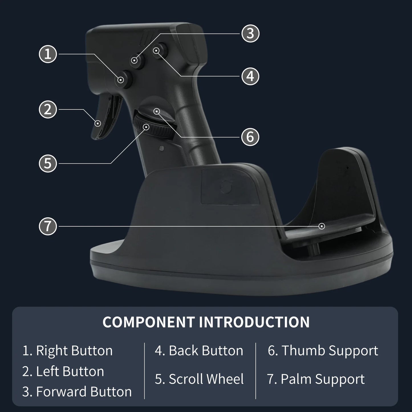 OrionTime L24 L25A Gun Mouse FPS Game Pistol Handle Grip Wired Peripherals Pc Custom Gamer Accessories Gaming Mice