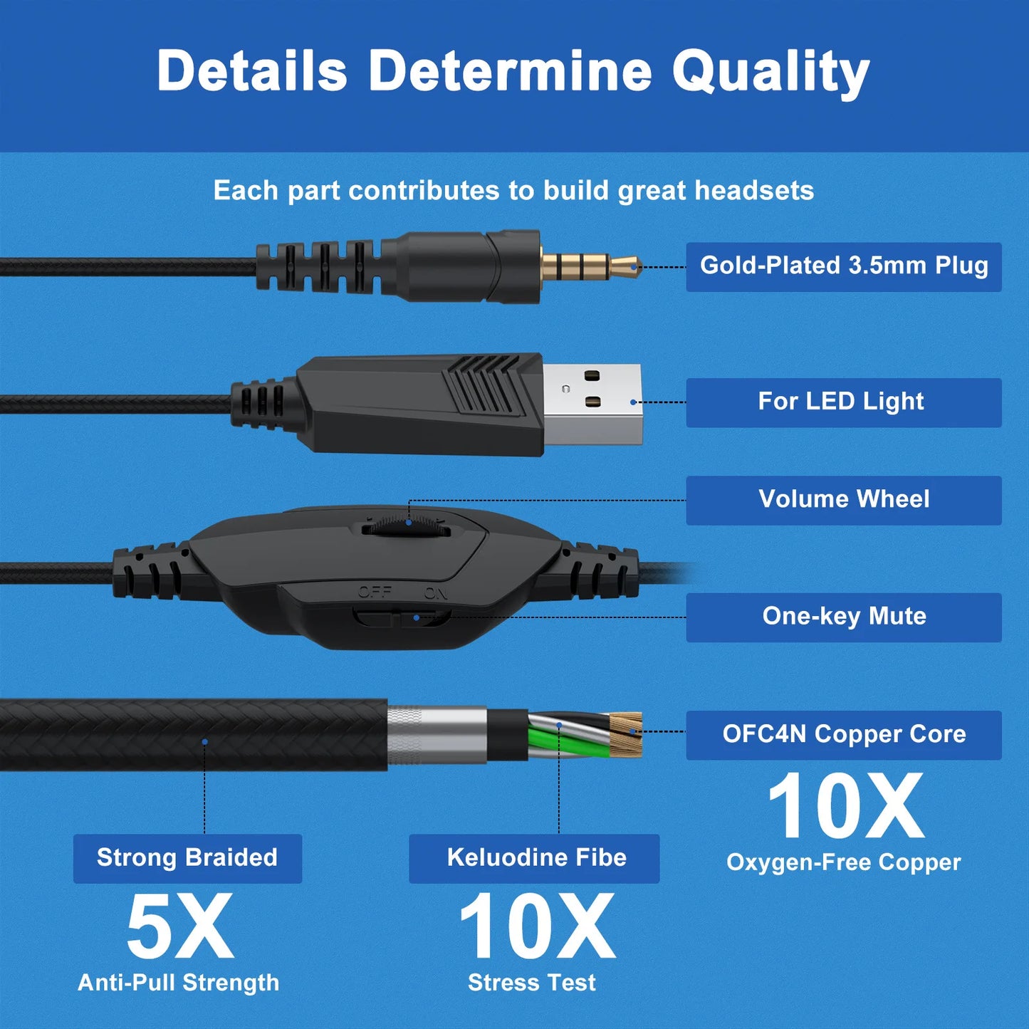 Beexcellent GM-1 Headset Mobile Gaming