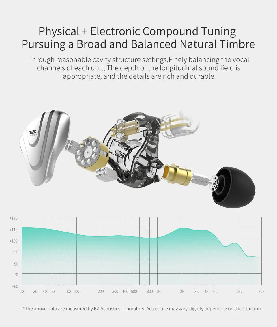 KZ ZSX Terminator Metal Headphones 5BA + 1DD Hybrid 12-driver HIFI Bass headphones In-ear monitoring and cancellation