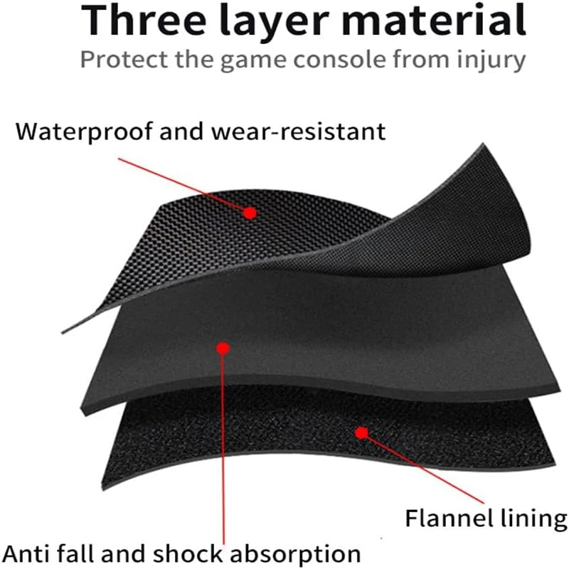 Portable Carrying Case For Anbernic RG Slide Tempered Glass Screen Protector Hand Bag Protective Shell Storage Bag For RG Slide