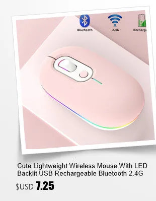 New Cute 2.4G Wireless Mouse Ergonomic Optical USB Mice Kawaii Cartoon Hamster Mouse For PC Laptop Tablet Computer Kids Gift