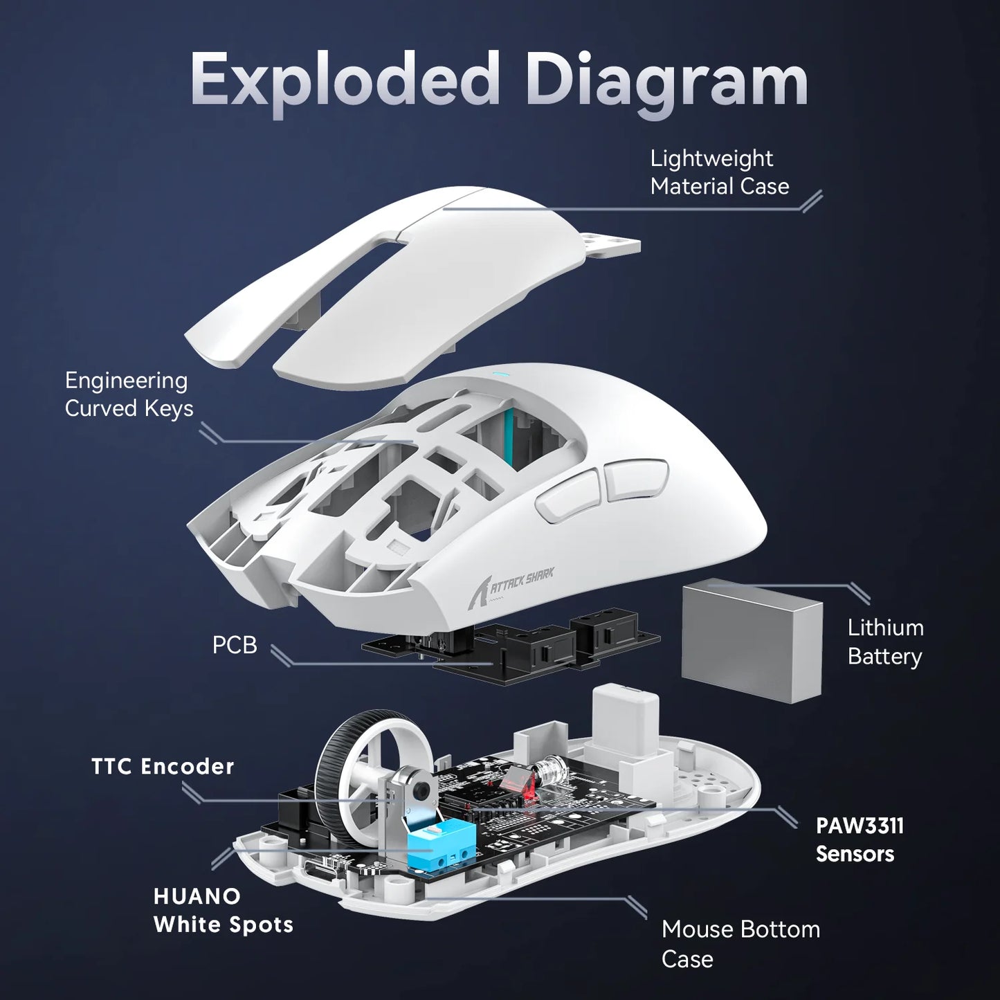 ATTACK SHARK X11 Wireless Gaming Mouse with Magnetic Charging Dock, PixArt PAW3311 Sensor, 22K DPI, BT/2.4Ghz/Wired, for PC/MAC