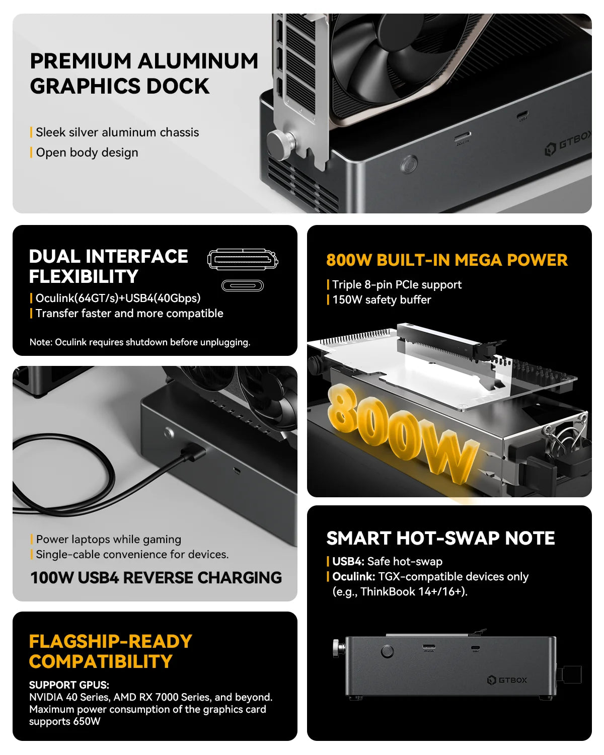 GTBOX G-DOCK External Graphics Card Dock with OCulink USB4, Built-in Huntkey 800W Power Supplyfor Gaming PC EGPU Docking Station
