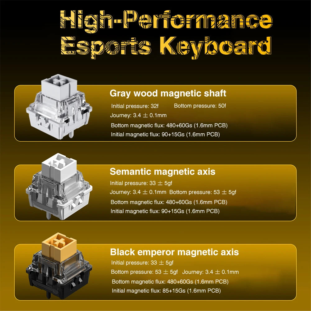 AULA WIN68HE Ultra Gaming Keyboard Full CNC Aluminum Case Rapid Trigger 8K Return Esports High-end Custom Version