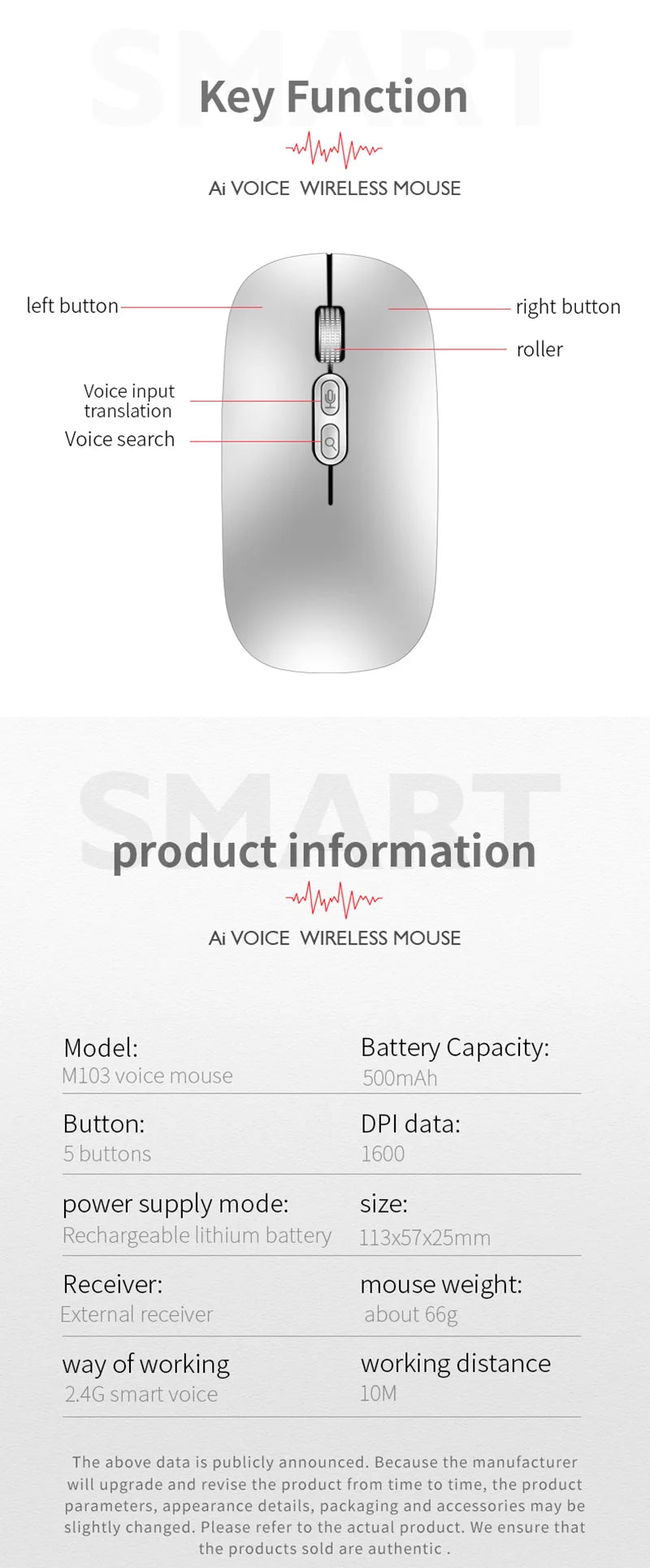 Xiaomi Wireless Mouse AI Intelligent Voice Mouse 2.4G Dual-mode With Voice-activated Typing Silent Rechargeable Bluetooth Mouse