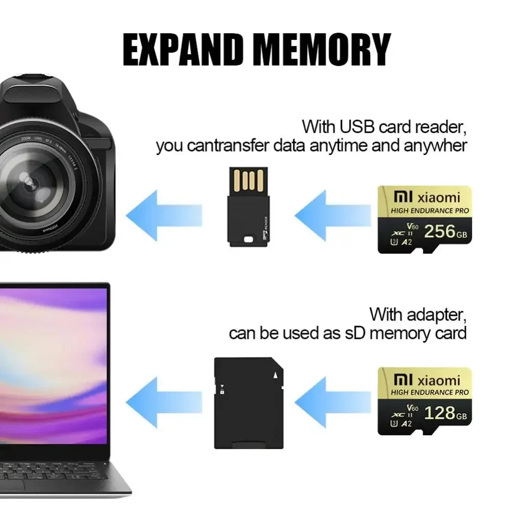 Original Mijia Xiaomi SD Card Class 10 Micro TF Flash Card 1TB 2TB Red & Black Memory Card 128 256GB for Mobile Phone PC Speaker
