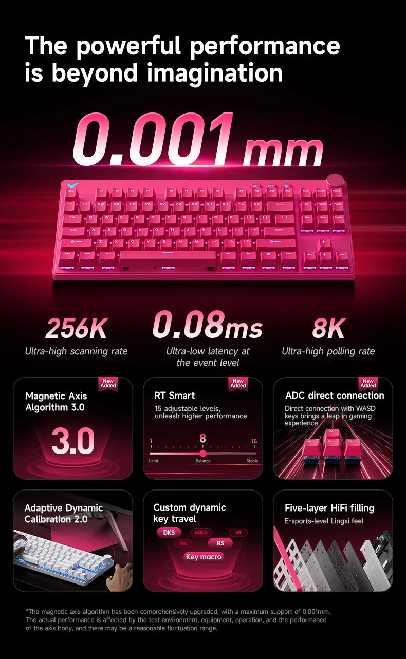 Mchose Mix87 Magnetic Swtich Keyboard Wired Gaming Keyboard 8K+256K Esport 0.08ms Low Latency E-Sports Custom Gamer Accessories