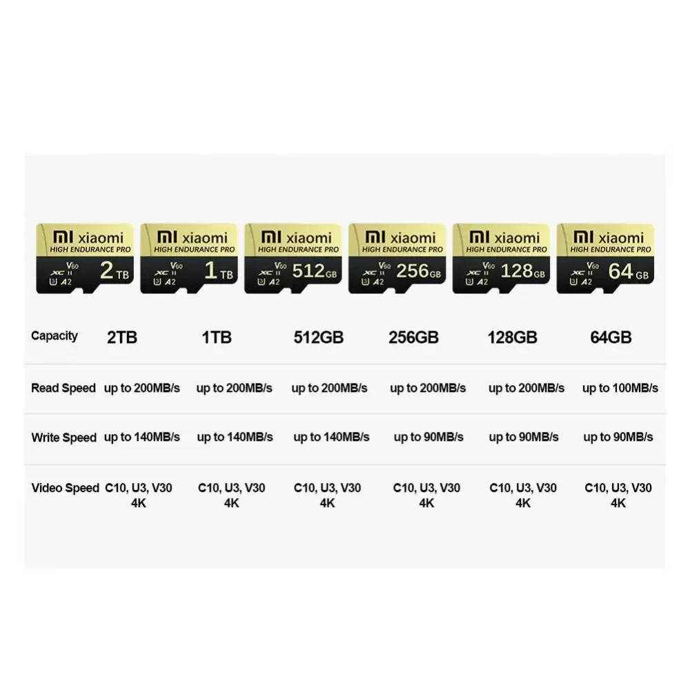 Original Mijia Xiaomi SD Card Class 10 Micro TF Flash Card 1TB 2TB Red & Black Memory Card 128 256GB for Mobile Phone PC Speaker