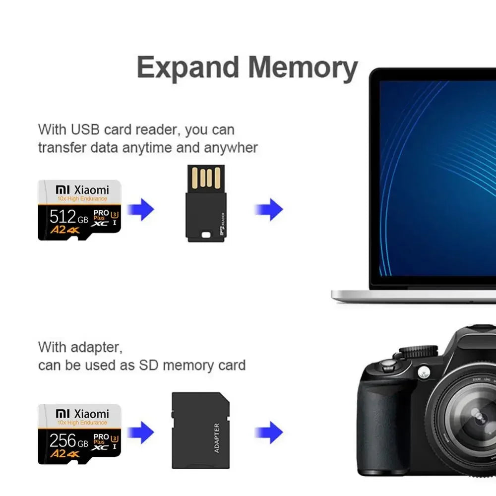 Mijia  2TB U3 Memory Card 1TB 512GB Micro TF SD Card 128GB 256GB U3 V30 4K Full HD TF Memory Flash Card For Phone/Computer