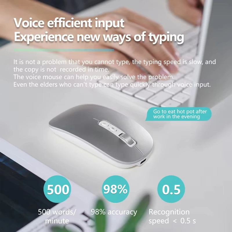 Xiaomi Wireless Mouse AI Intelligent Voice Mouse 2.4G Dual-mode With Voice-activated Typing Silent Rechargeable Bluetooth Mouse