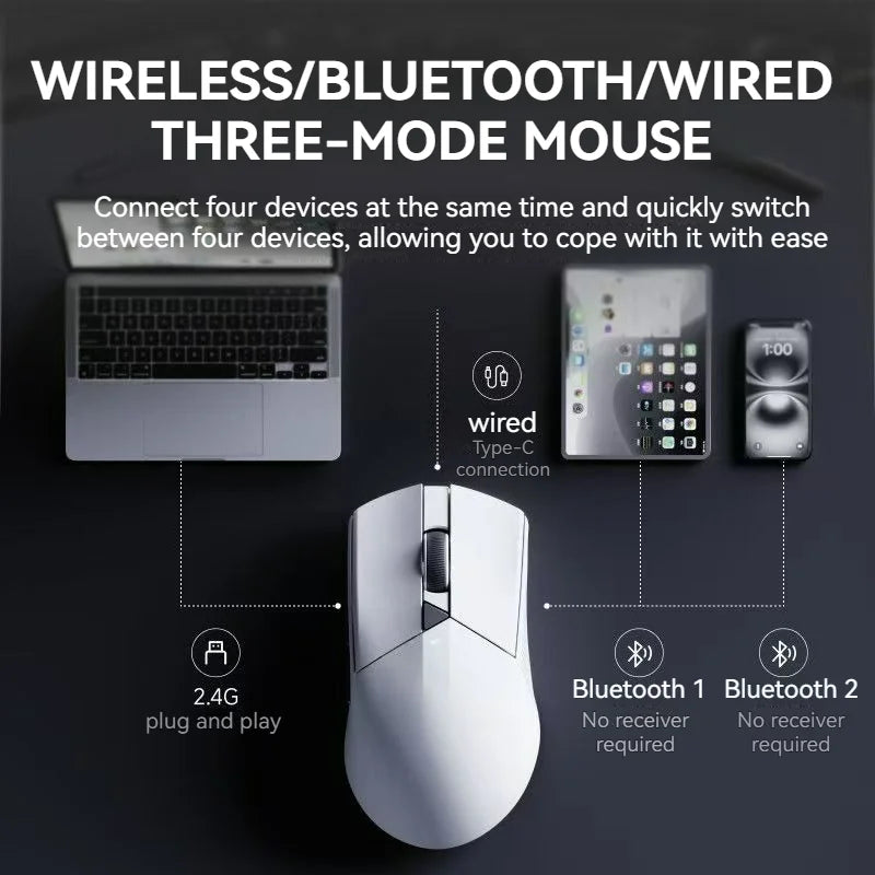 EWEADN GS01 Mouse 2.4G Wireless Lightweight 1Khz 12800DPI Six-level Adjustment 500mAh Battery office Mouse for Computer Laptop