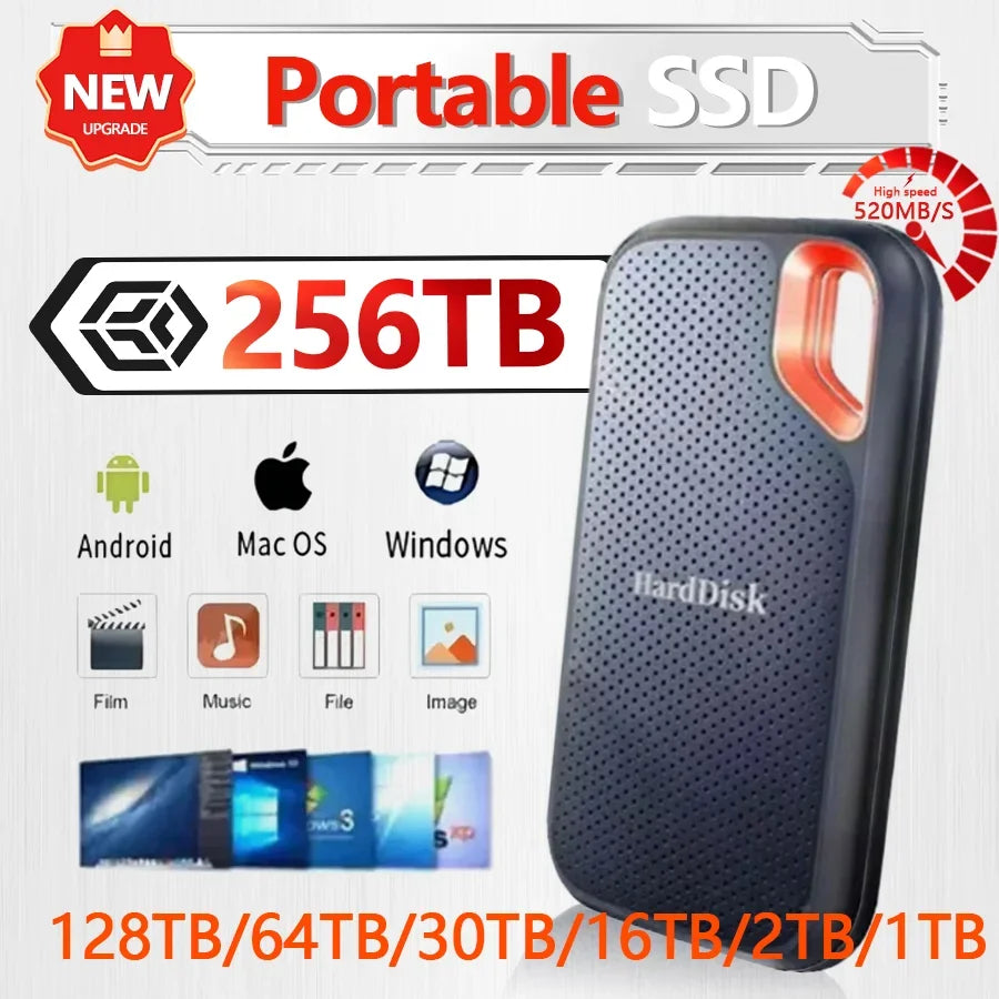 Portable SSD 2TB External Hard SSD 1TB High-speed External Solid State Drive 256TB Mass Storge Hard Disk for Laptop/PC/MAC/Phone