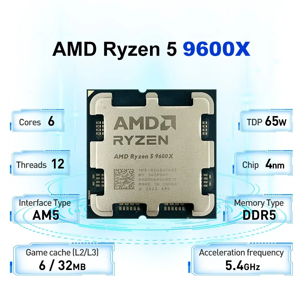 AMD Ryzen 5 9600X 5.4GHz 4NM 6-Core 12-Thread L3=32M R5 9600X Processor 65W Socket AM5 DDR5 NEW but No Fan