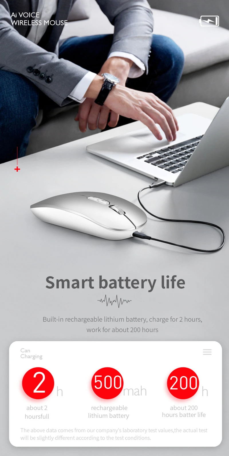 Xiaomi Wireless Mouse AI Intelligent Voice Mouse 2.4G Dual-mode With Voice-activated Typing Silent Rechargeable Bluetooth Mouse