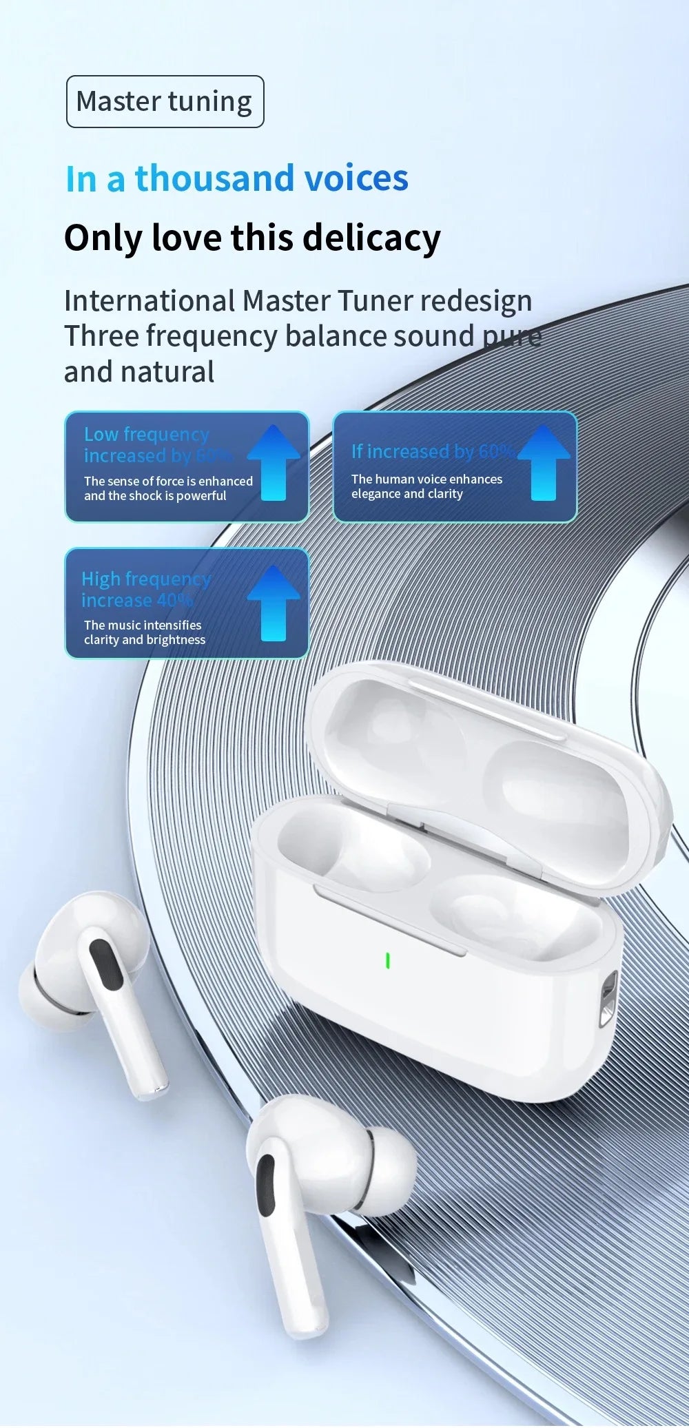 Original AIR ANC Bluetooth Earphones TWS Noise Reduction Wireless Earbuds Long battery life Pod Spatial Audio PRO With Mic