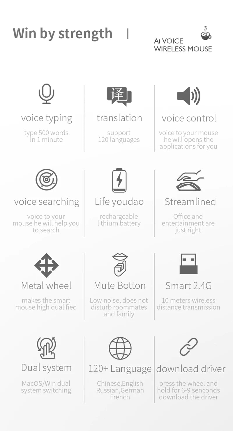 Xiaomi Wireless Mouse AI Intelligent Voice Mouse 2.4G Dual-mode With Voice-activated Typing Silent Rechargeable Bluetooth Mouse