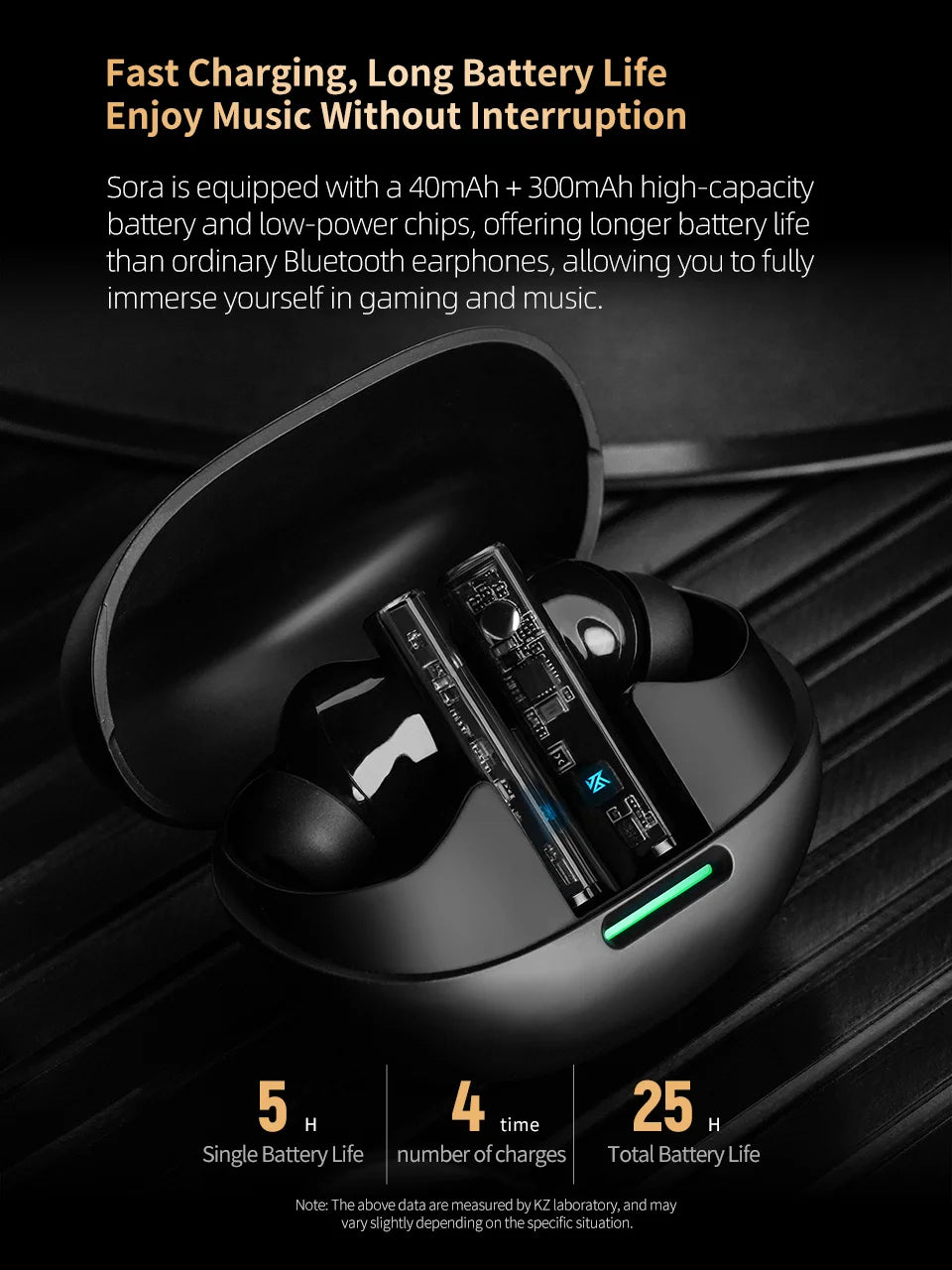 KZ Sora True Wireless Stereo TWS Bluetooth 5.4 high-quality wireless high-fidelity music in-ear headphones