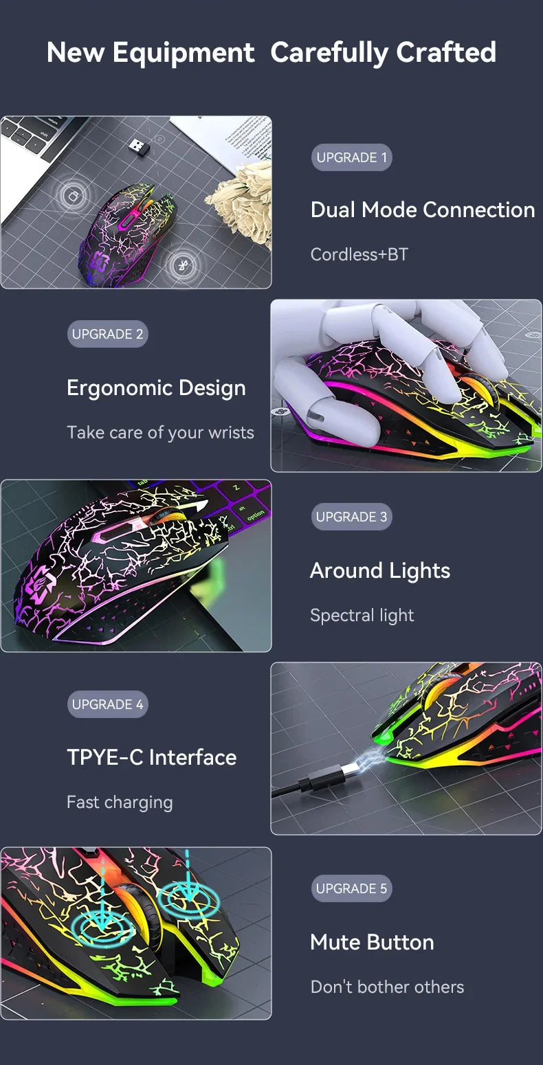 Bluetooth 5.2 Mouse RGB 2.4G Wireless Mouse Dual-Mode Gaming Mouse 6 Buttons Silent Mouse For MacBook Tablet Laptops Computer