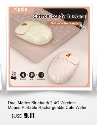 New Cute 2.4G Wireless Mouse Ergonomic Optical USB Mice Kawaii Cartoon Hamster Mouse For PC Laptop Tablet Computer Kids Gift