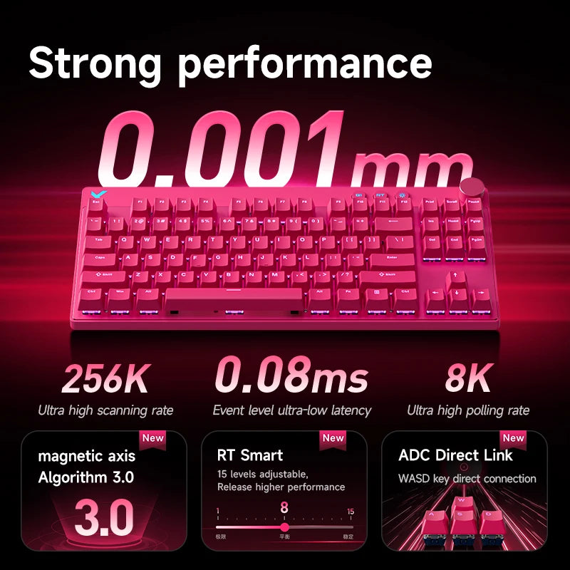 Mchose Mix87 Magnetic Swtich Keyboard Wired Gaming Keyboard 8K+256K Esport 0.08ms Low Latency E-Sports Custom Gamer Accessories