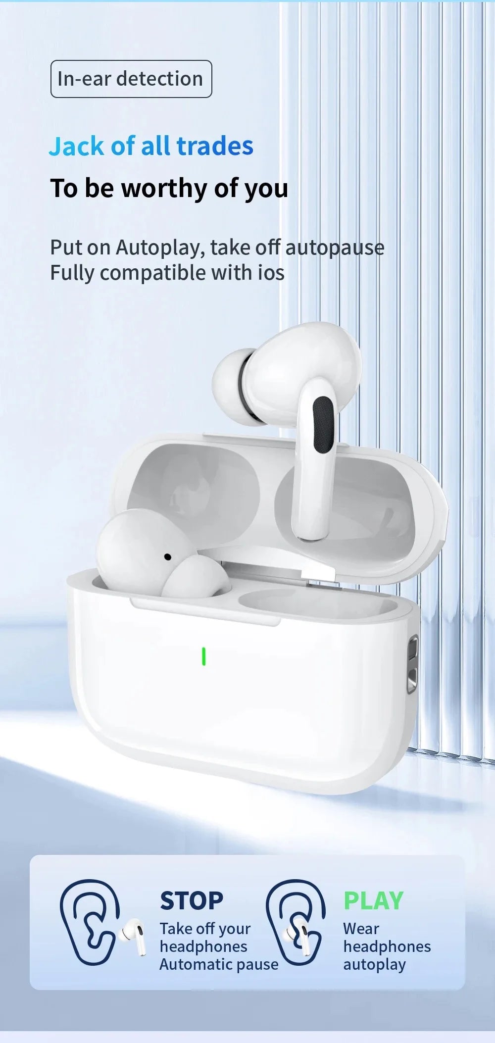 Original AIR ANC Bluetooth Earphones TWS Noise Reduction Wireless Earbuds Long battery life Pod Spatial Audio PRO With Mic