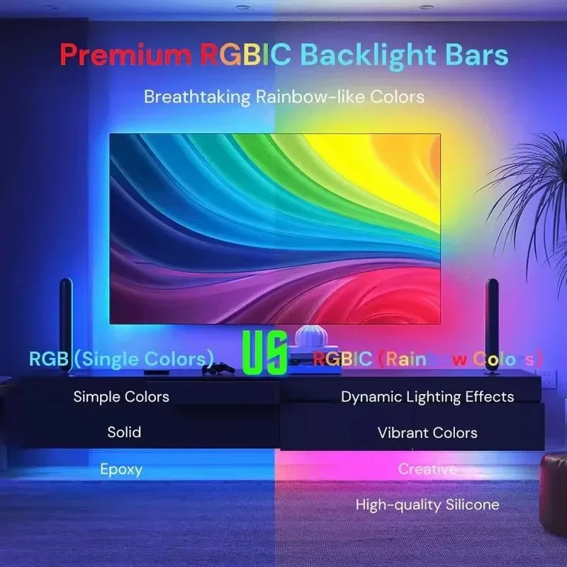 RGBIC LED TV Backlight Strip with Camera USB Powered Screen Syncs for 50-80 Inch TVs Monitors Backlight Room Ambient Lighting