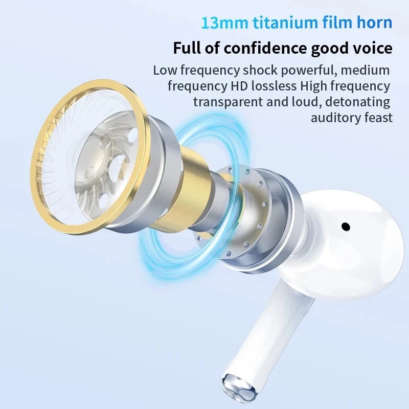 Original AIR ANC Bluetooth Earphones TWS Noise Reduction Wireless Earbuds Long battery life Pod Spatial Audio PRO With Mic
