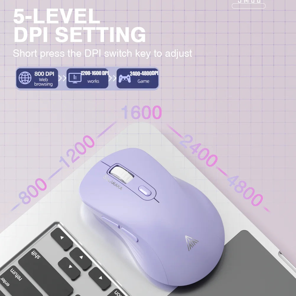 SOLAKAKA SM66 Silent Dual Mode Mouse Bluetooth-compatible 2.4G Wireless Lightweight Ergonomic Mice 4800 DPI PC Office Game Mouse
