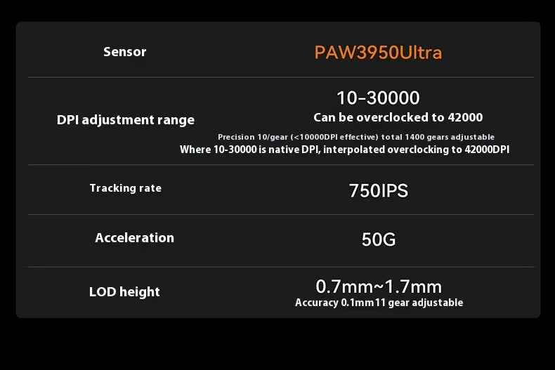 ATK A9 Ultra Wireless Gaming Mouse A9/A9 SE/A9 Plus/A9 Pro Tri Mode 8K 53g Lightweight E-sports Gaming Mouse PC Custom Accessory