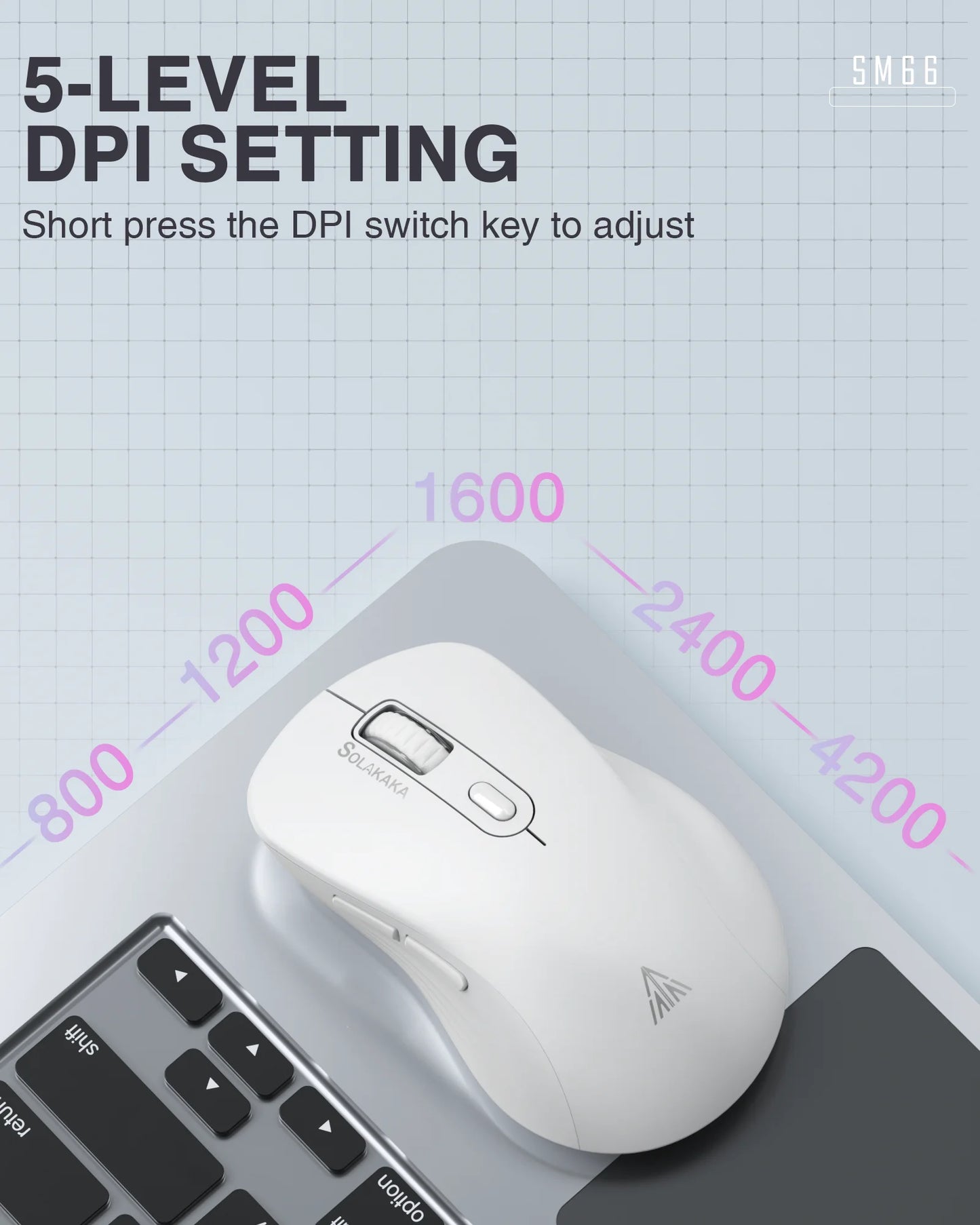 SOLAKAKA SM66 Silent Dual Mode Mouse Bluetooth-compatible 2.4G Wireless Lightweight Ergonomic Mice 4800 DPI PC Office Game Mouse