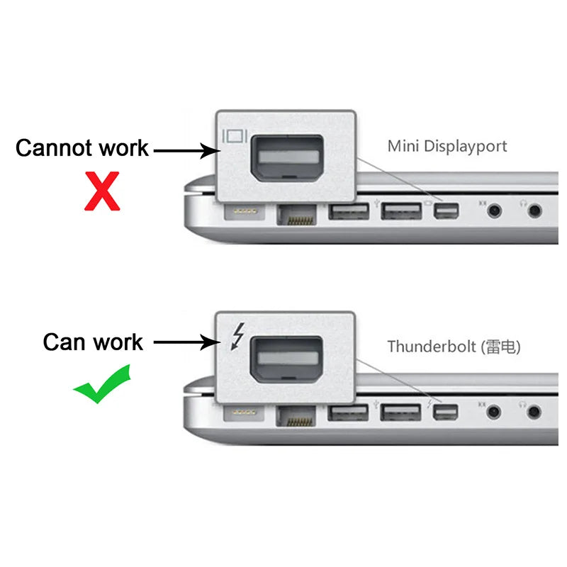 Brand New Thunderbolt 2 Cable Data Cables Thunderbolt 2 Data Cable mac 2m for apple thunderbolt 2 cable Multimedia Monitor