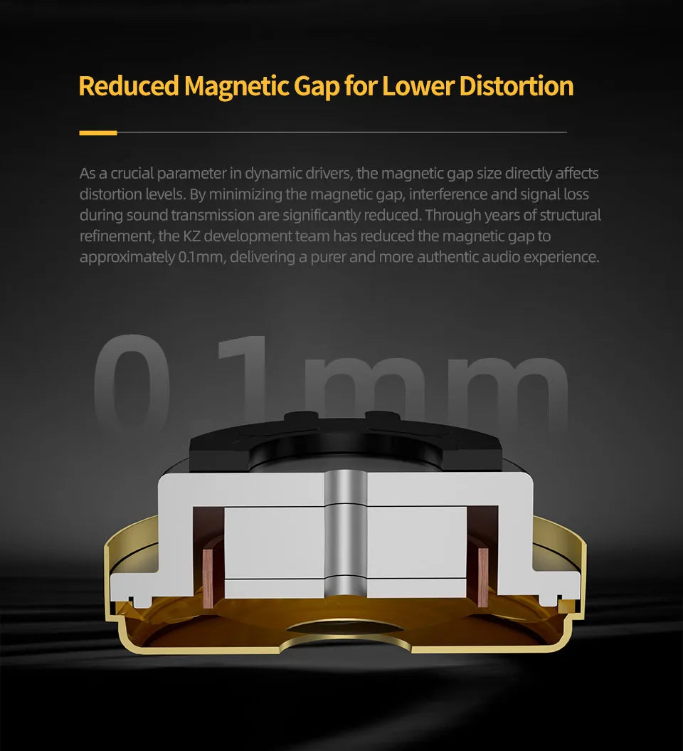 KZ ZVX Pro Earphones Dynamic HIFI Bass Earbuds in Ear Monitor Headphones Sport Noise Cancelling Headset