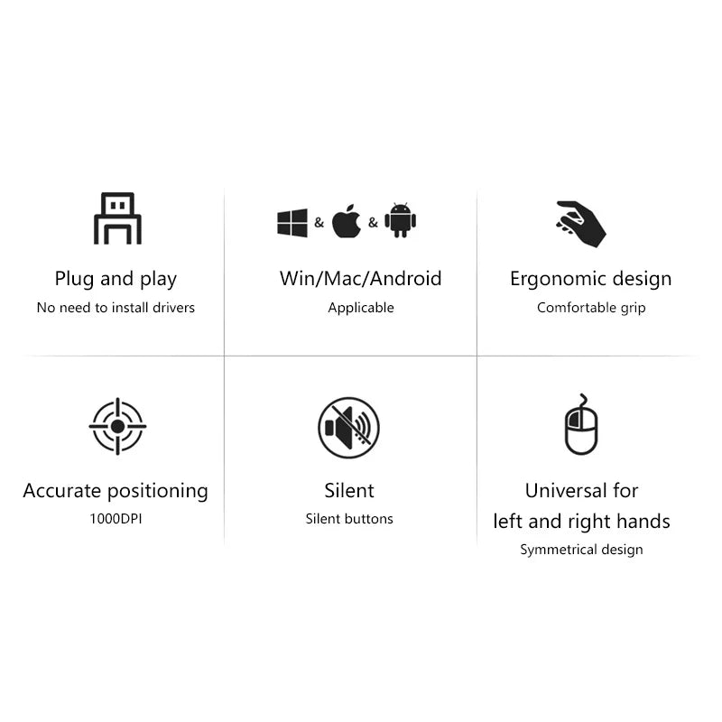 Xiaomi Type-c Wired Mouse Silent Portable Tablet Notebook Office Optical Mouse Ergonomic Design For PC Android IOS