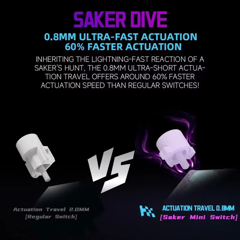 Kailh Saker Mini Low-Profile Switch 3Pin 37g Ultra-Short Total Travel Quick Acuation Mechanical Keyboard Raptor Esports Switch