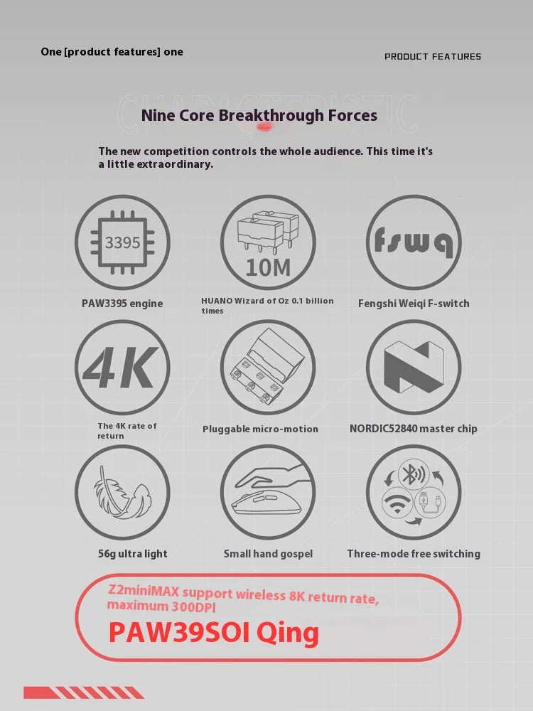 Zaopin Z2 Mini Max Wireless Mouse 4k/8k Bluetooth Tri Mode Paw3395/3950 Lightweight Ergonomics Low Latency Custom Gaming Mouse