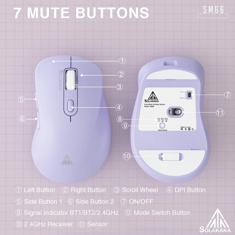 SOLAKAKA SM66 Silent Dual Mode Mouse Bluetooth-compatible 2.4G Wireless Lightweight Ergonomic Mice 4800 DPI PC Office Game Mouse