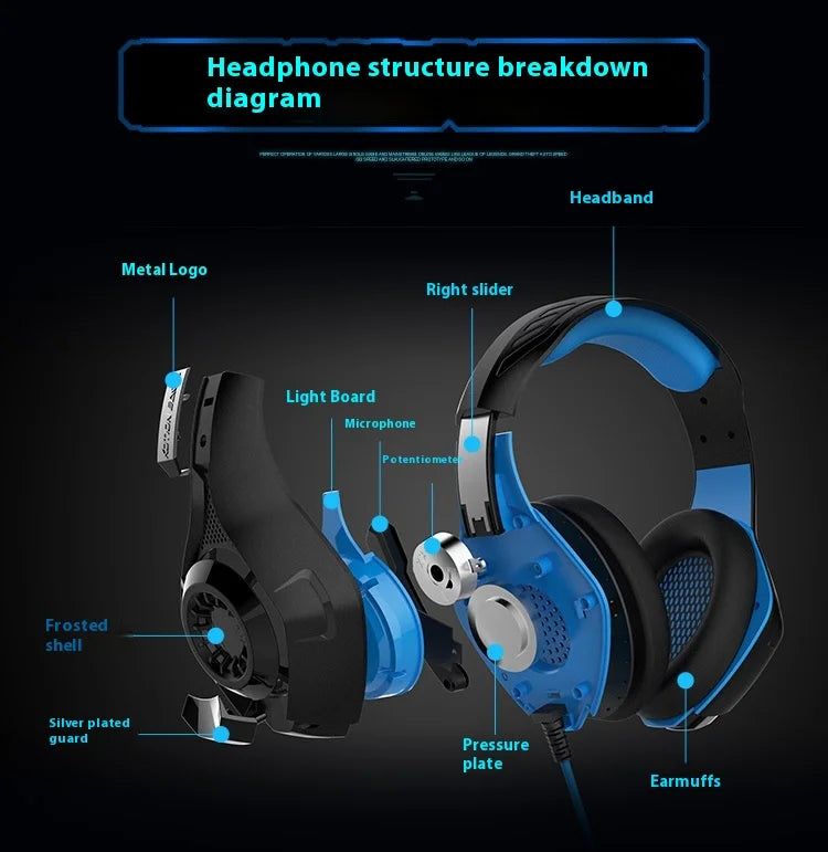 Beexcellent GM-1 Headset Mobile Gaming