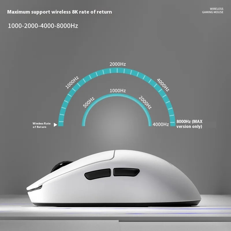 Zaopin Z2 Mini Max Wireless Mouse 4k/8k Bluetooth Tri Mode Paw3395/3950 Lightweight Ergonomics Low Latency Custom Gaming Mouse