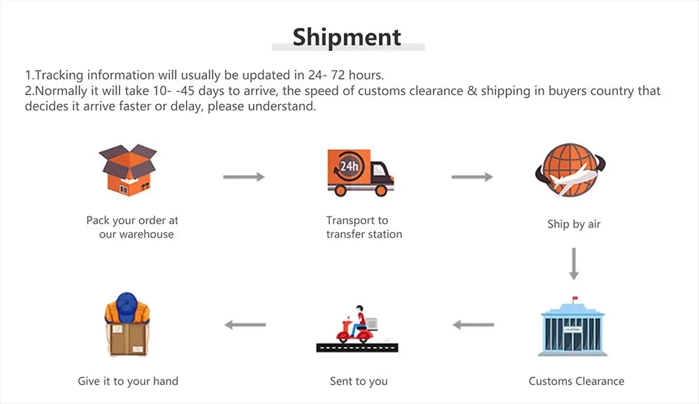 Wrist Strap for Switch/Switch OLED Joycon Replacement Parts Joy Con Controller Attachment Wrist Strap Lanyard Gaming Accessories