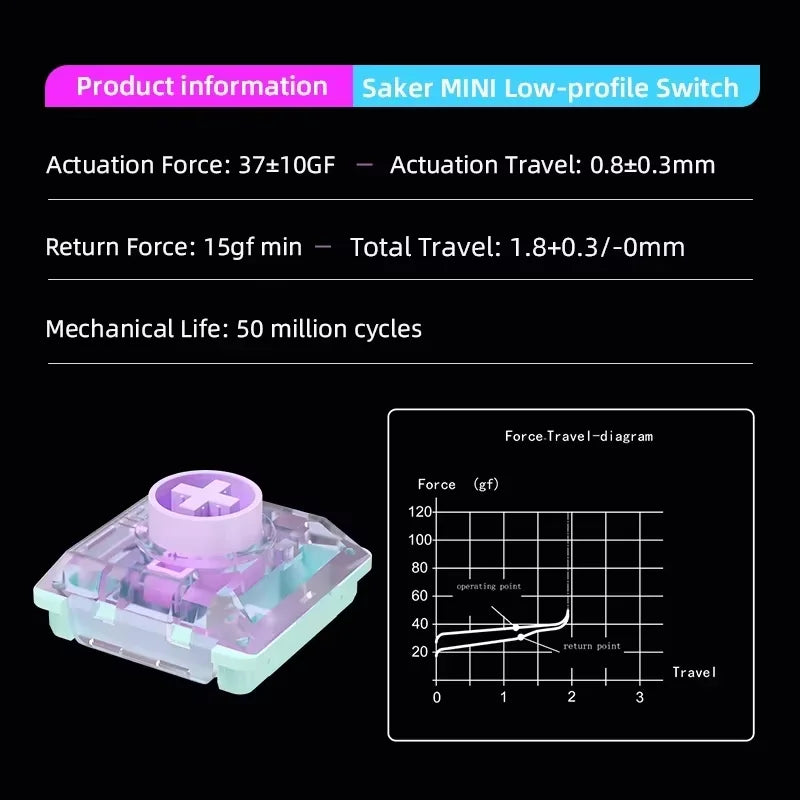 Kailh Saker Mini Low-Profile Switch 3Pin 37g Ultra-Short Total Travel Quick Acuation Mechanical Keyboard Raptor Esports Switch