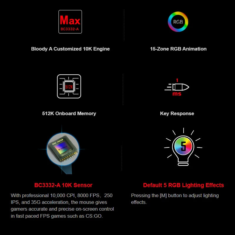 ES9 Plus Esports Gaming Mouse,15-Zone RGB Animation,8 Programmable Buttons,BC3332 Engine,Resolution: 100-10000 CPI Adjustable
