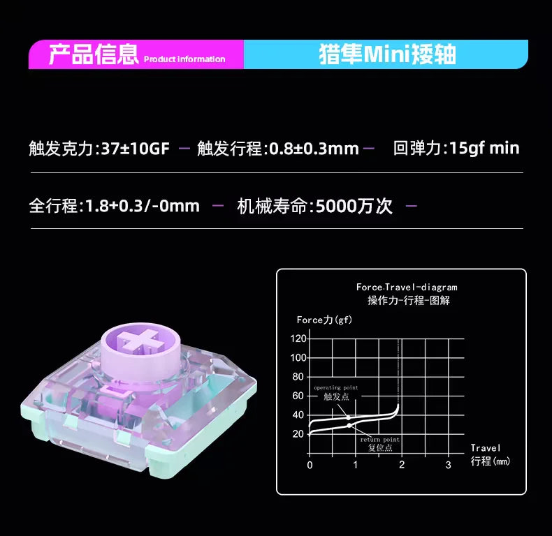 Kailh Saker Mini Low-Profile Switch 3Pin 37g Ultra-Short Total Travel Quick Acuation Mechanical Keyboard Raptor Esports Switch