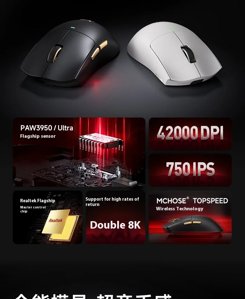 New MCHOSE K7 Ultra Wireless Mouse Tri-Mode 2.4G Dual-8K PAW3950 42000DPI 750IPS 59g Lightweight E-Sports Gamer PC Gaming Mouse
