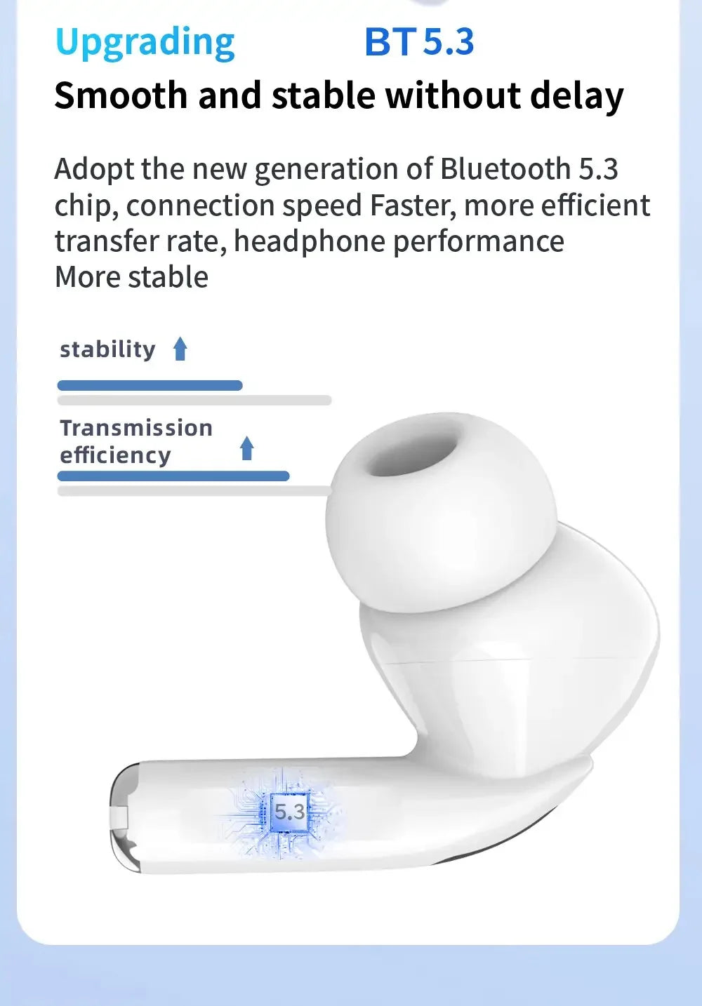 Original AIR ANC Bluetooth Earphones TWS Noise Reduction Wireless Earbuds Long battery life Pod Spatial Audio PRO With Mic