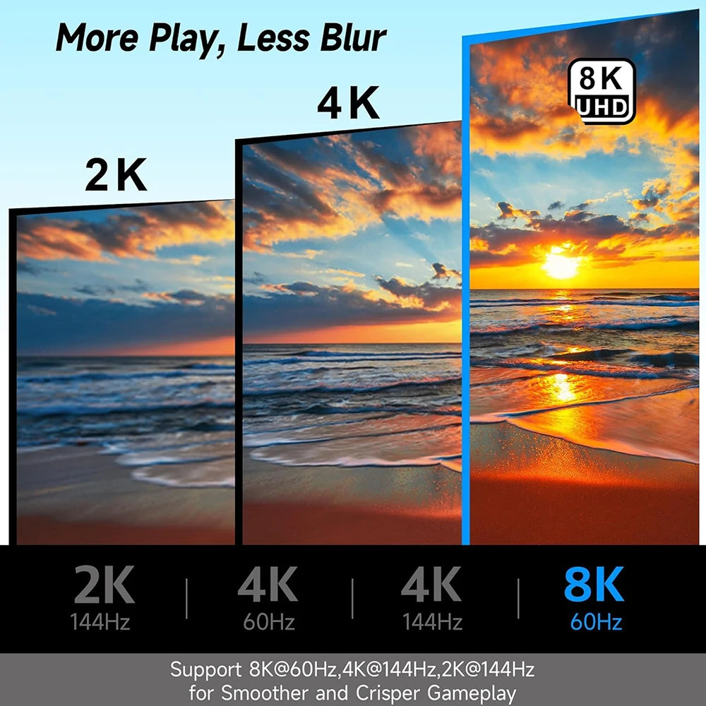 90 Degree DisplayPort1.4 Adapter Support 8K@60Hz 4K@144Hz HDR Video Alloy Shell DP Cable Extender for Desktop Computer Monitor