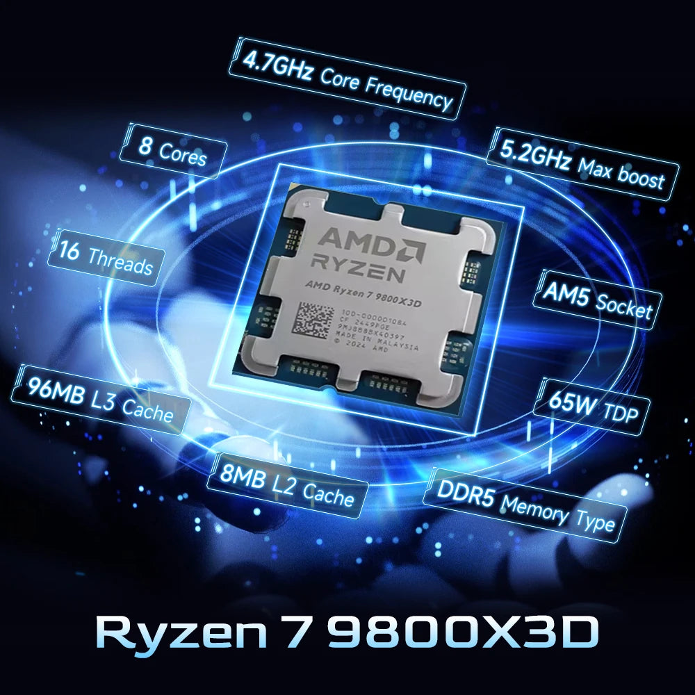 AMD Ryzen 7 9800X3D 8-Core 16-Thread 4.7GHz R7 9800X3D DDR5 Socket AM5 4NM L3=96M Processor 120W No Fan